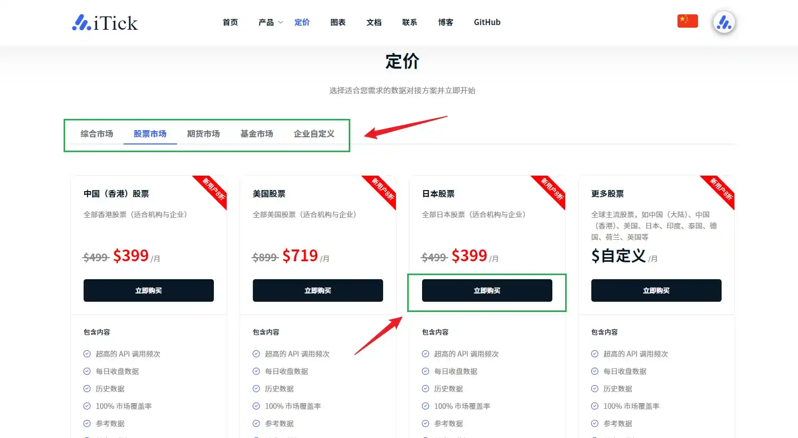 iTick 选择套餐