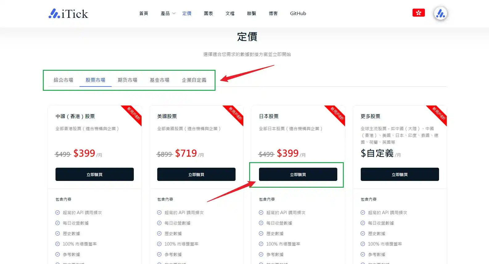 iTick 選擇套餐
