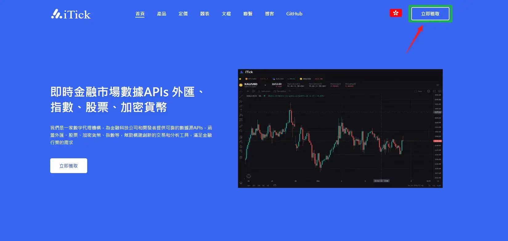 iTick 首頁
